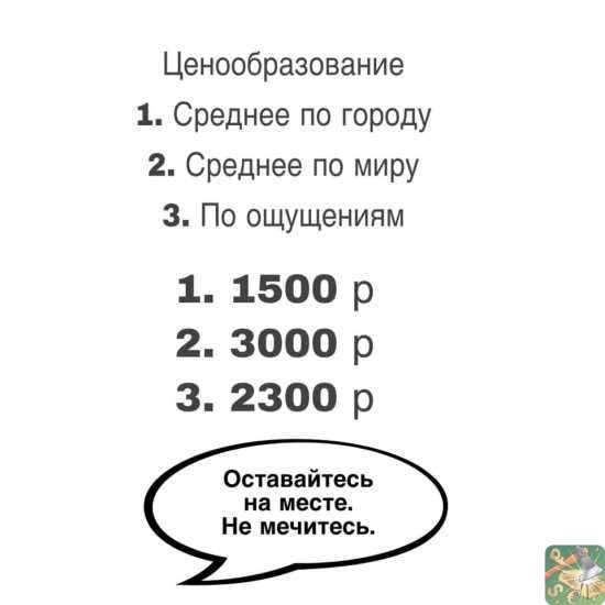 Статистика зарплат психологов в Москве за 2023 год