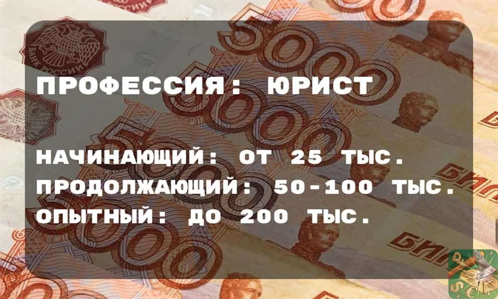 Статистика зарплат в России за 2023 год